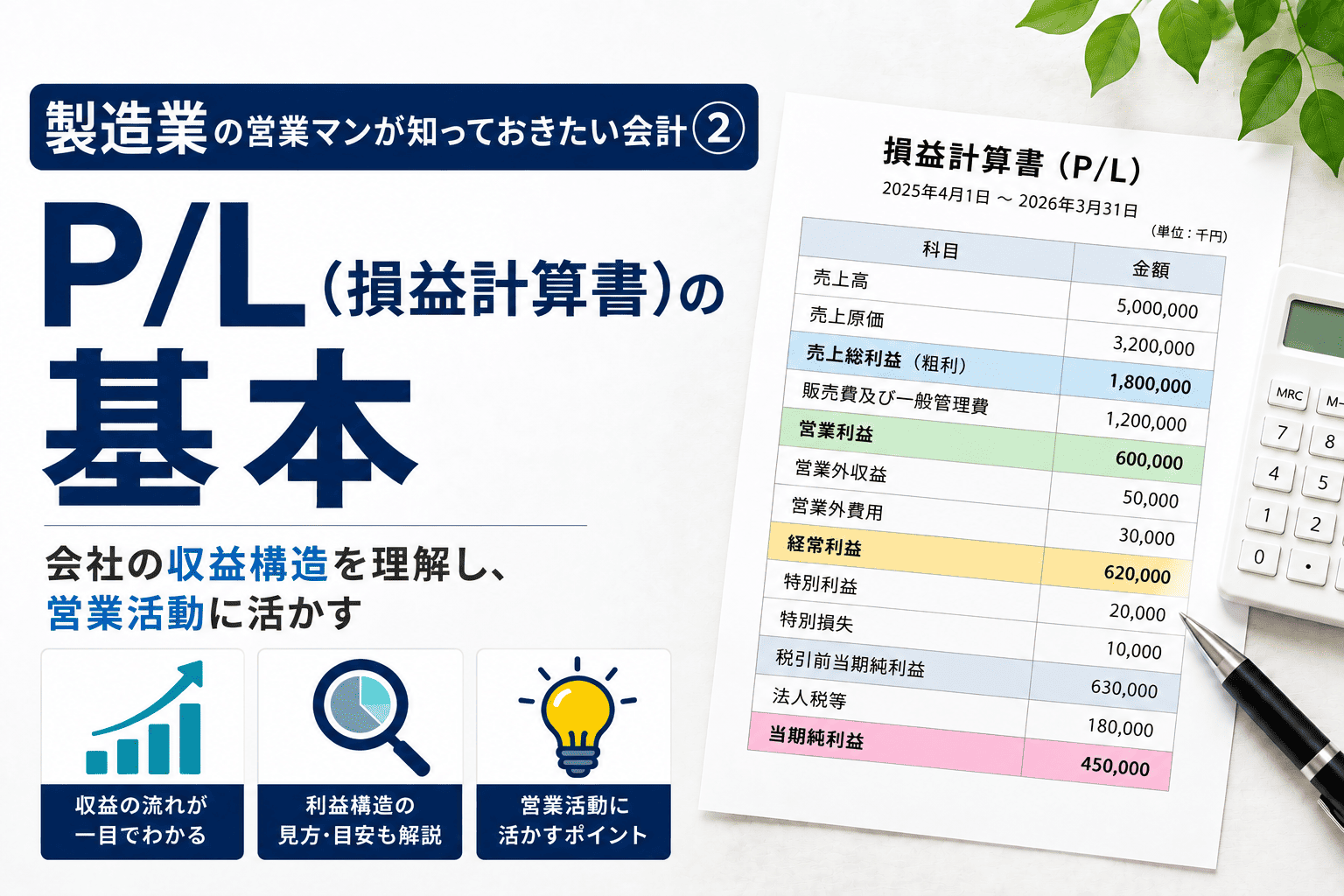 製造業の営業マンが知っておきたい会計② P/Lの基本
